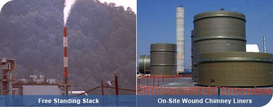 An-Cor DKG | Products - Stacks & Chimney Liners